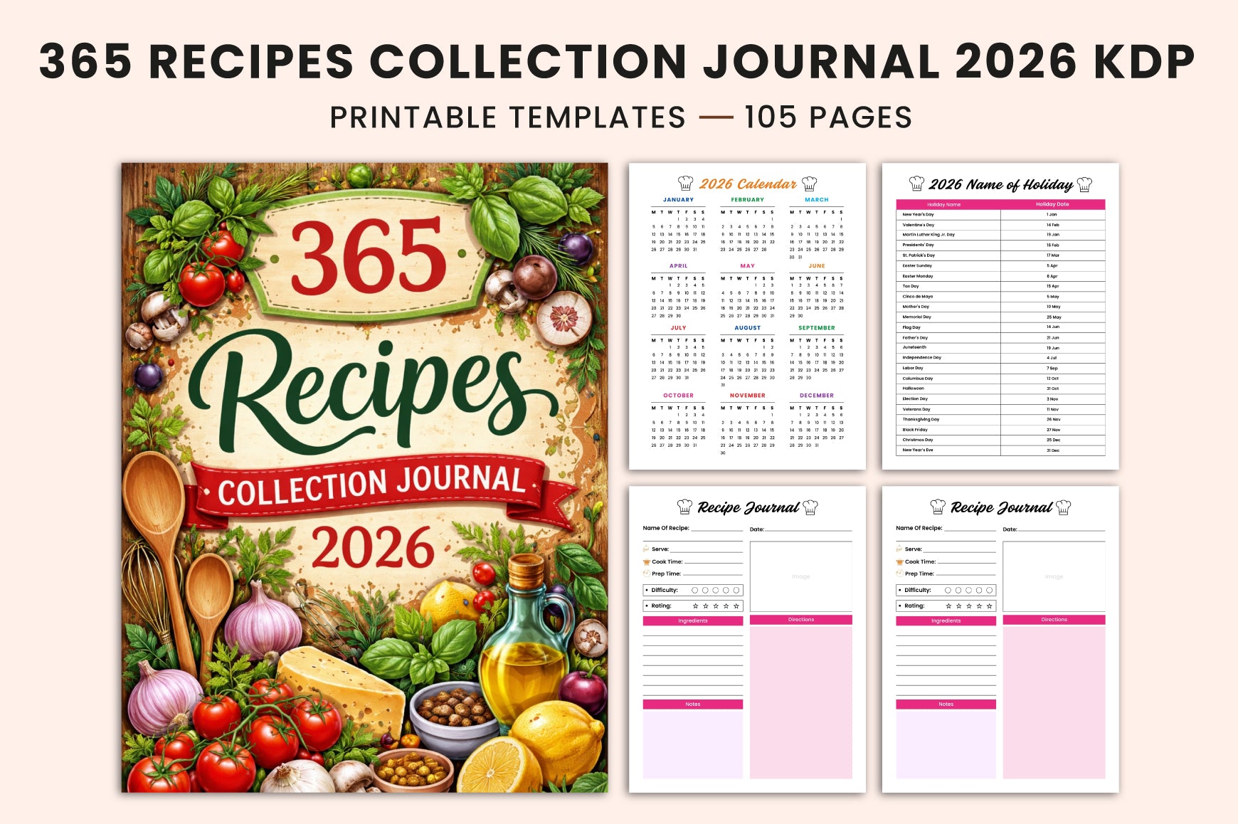 Recipes Journal