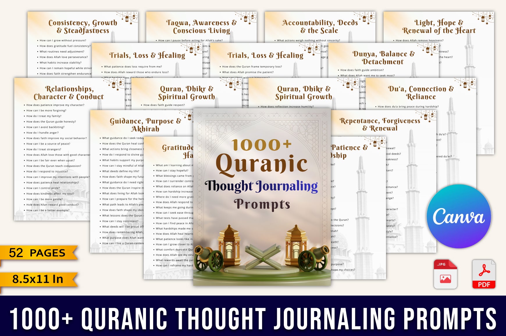 Quranic Thought Journaling Prompts