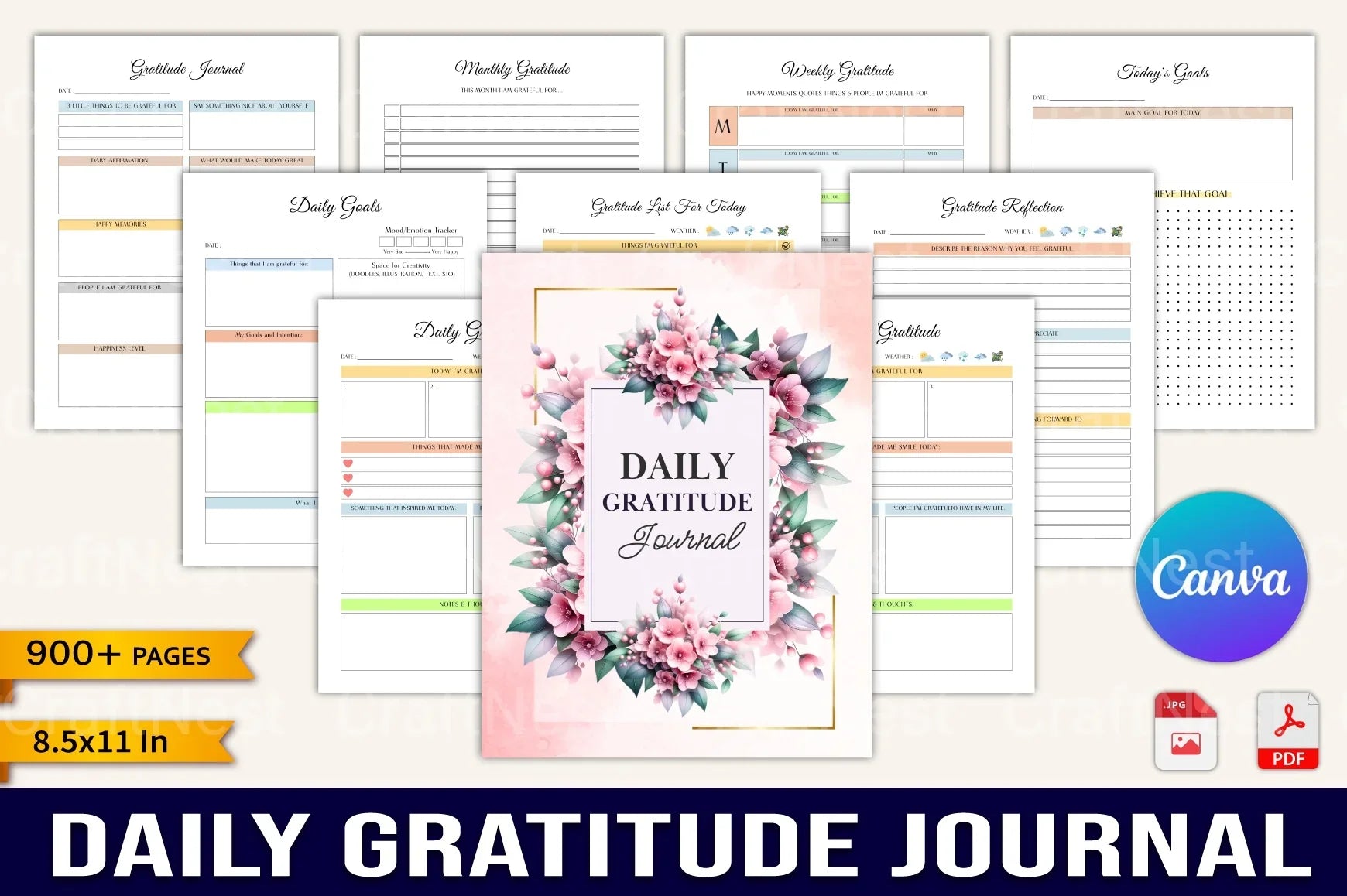 Daily Gratitude Journal - CraftNest - Digital Crafting and Art