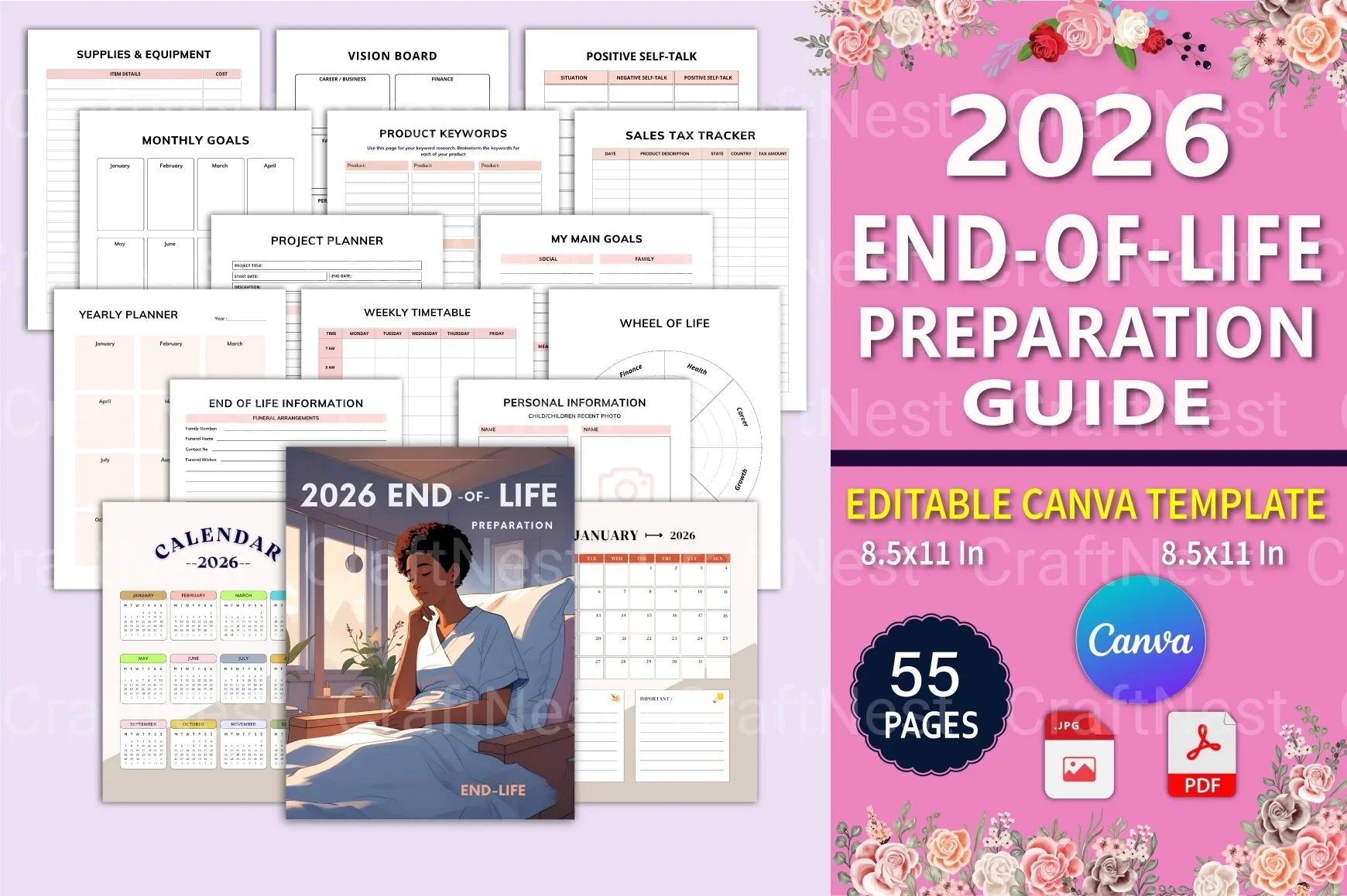 End of Life Preparation Guide - CraftNest - Digital Crafting and Art