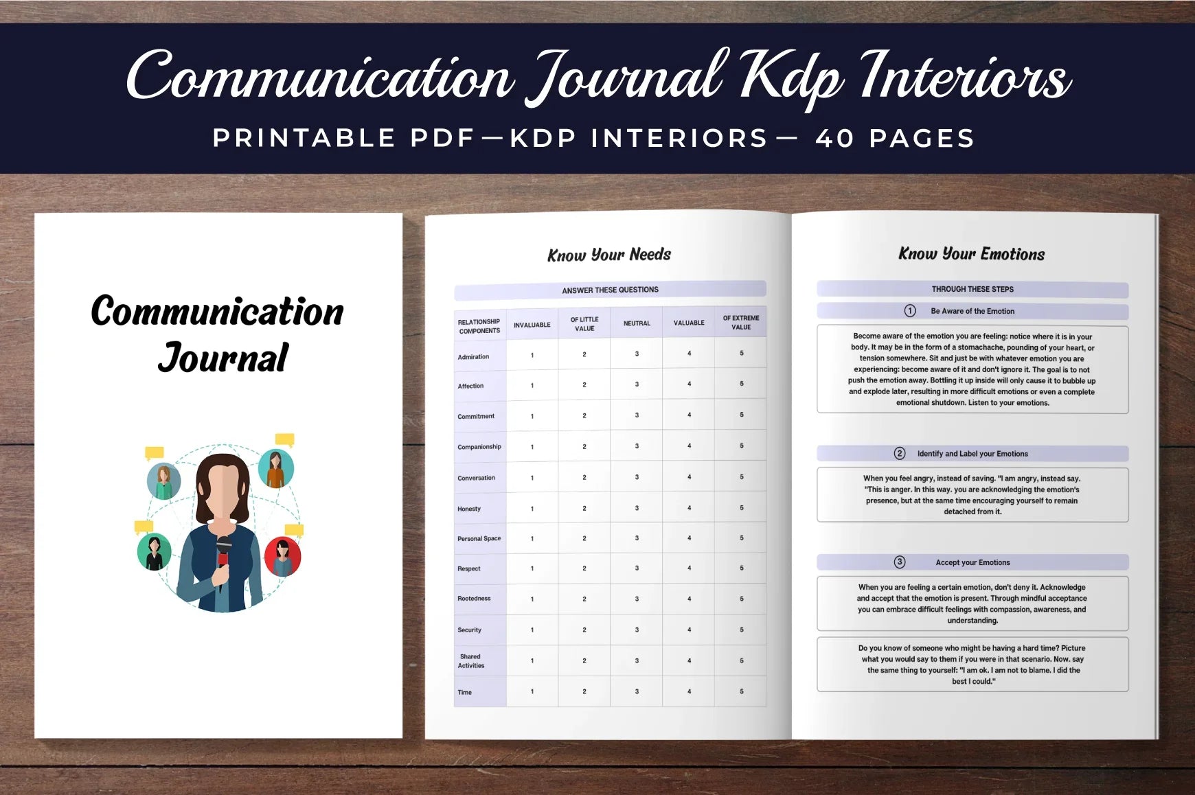 Communication Planner  Bundle - CraftNest - Digital Crafting and Art