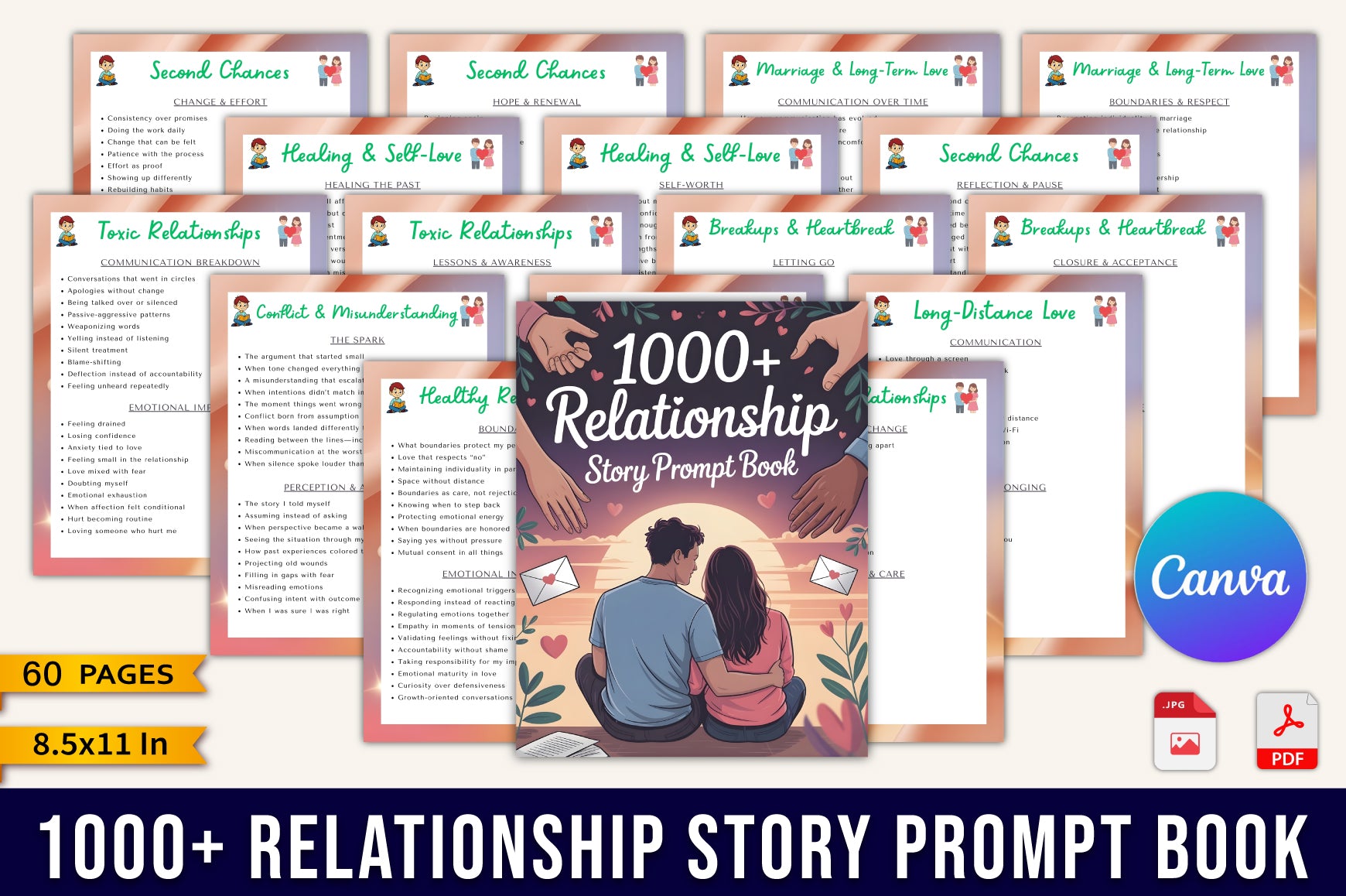 Relationship Prompts