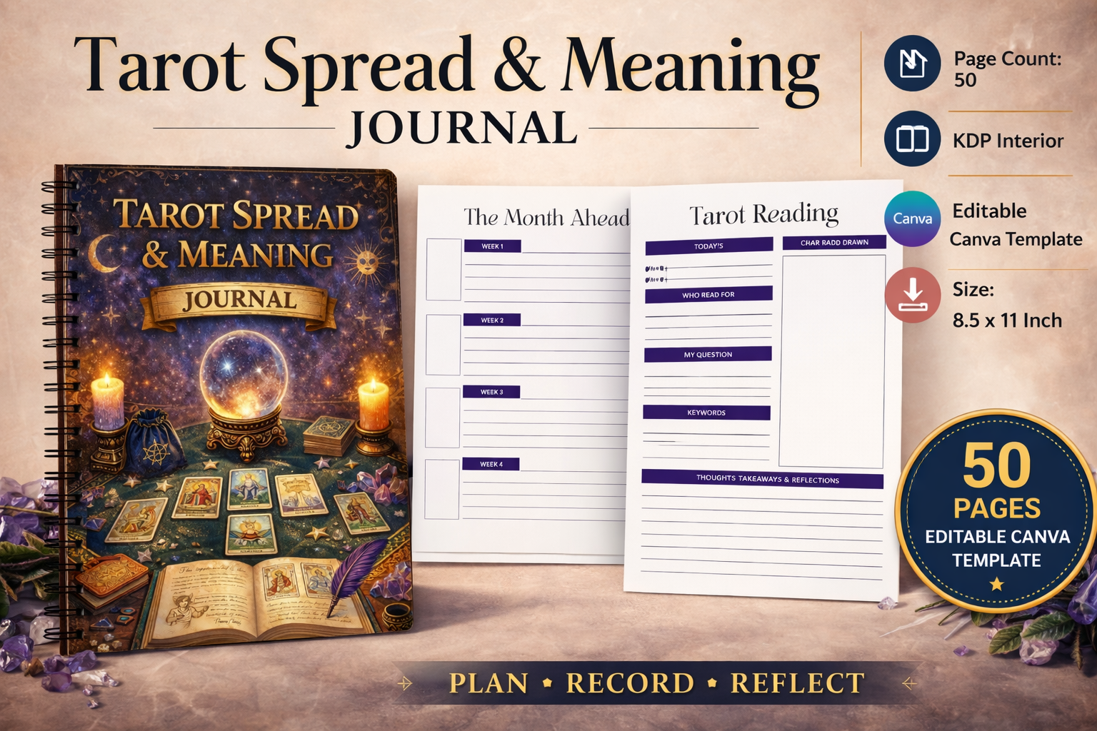 Tarot Spread Meaning Journal