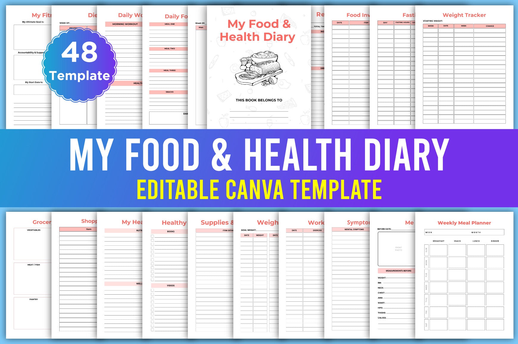 My Food Health Planner
