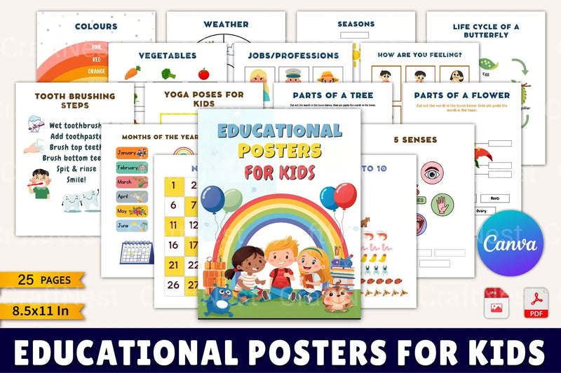 Educational Posters for Kids - CraftNest - Digital Crafting and Art