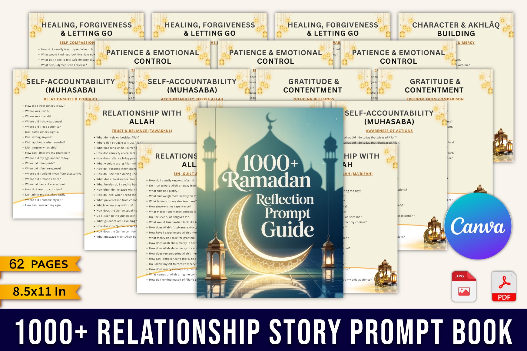 Ramadan Reflection Prompts