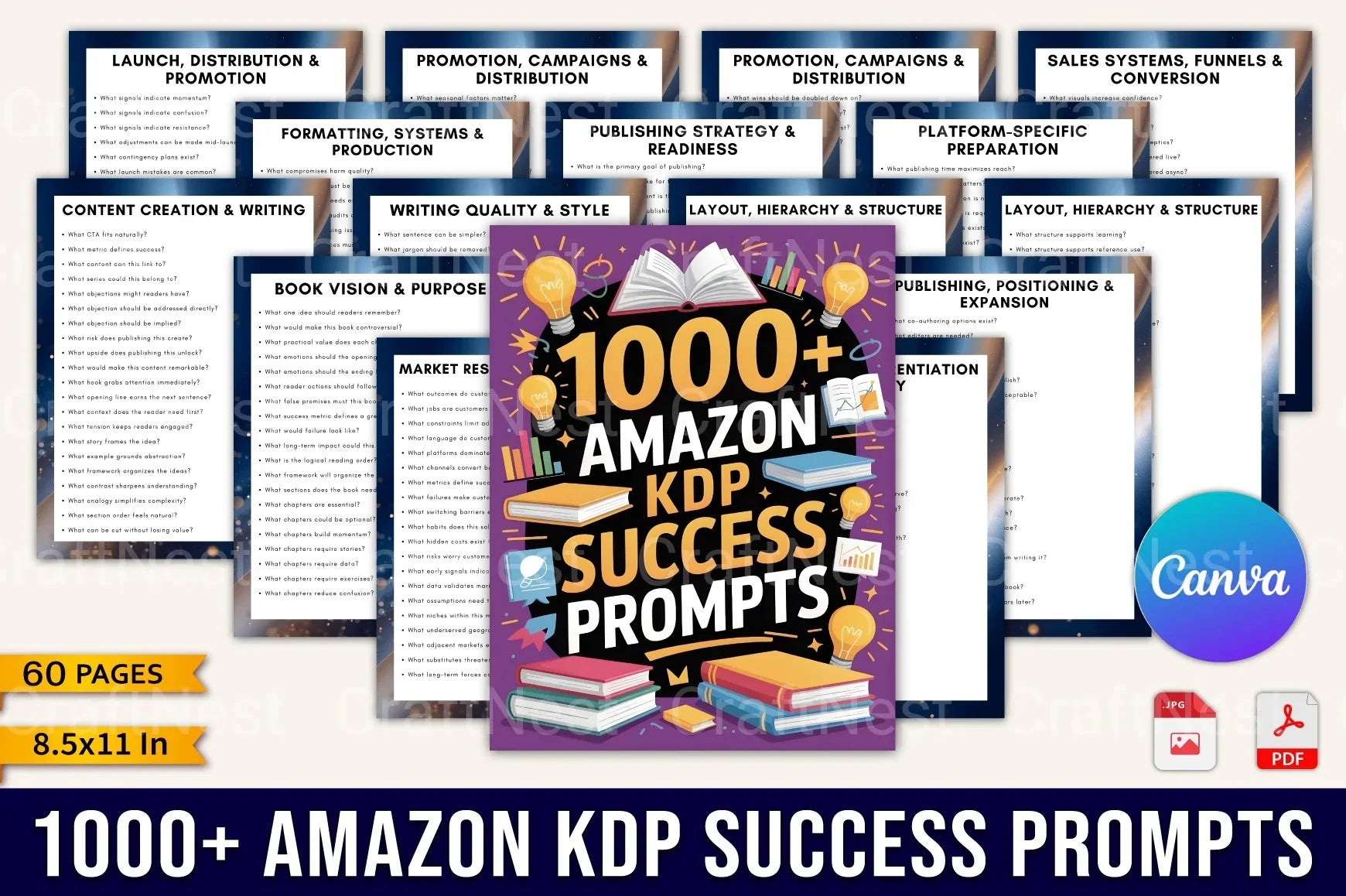 Amazon KDP Success Prompts - CraftNest - Digital Crafting and Art