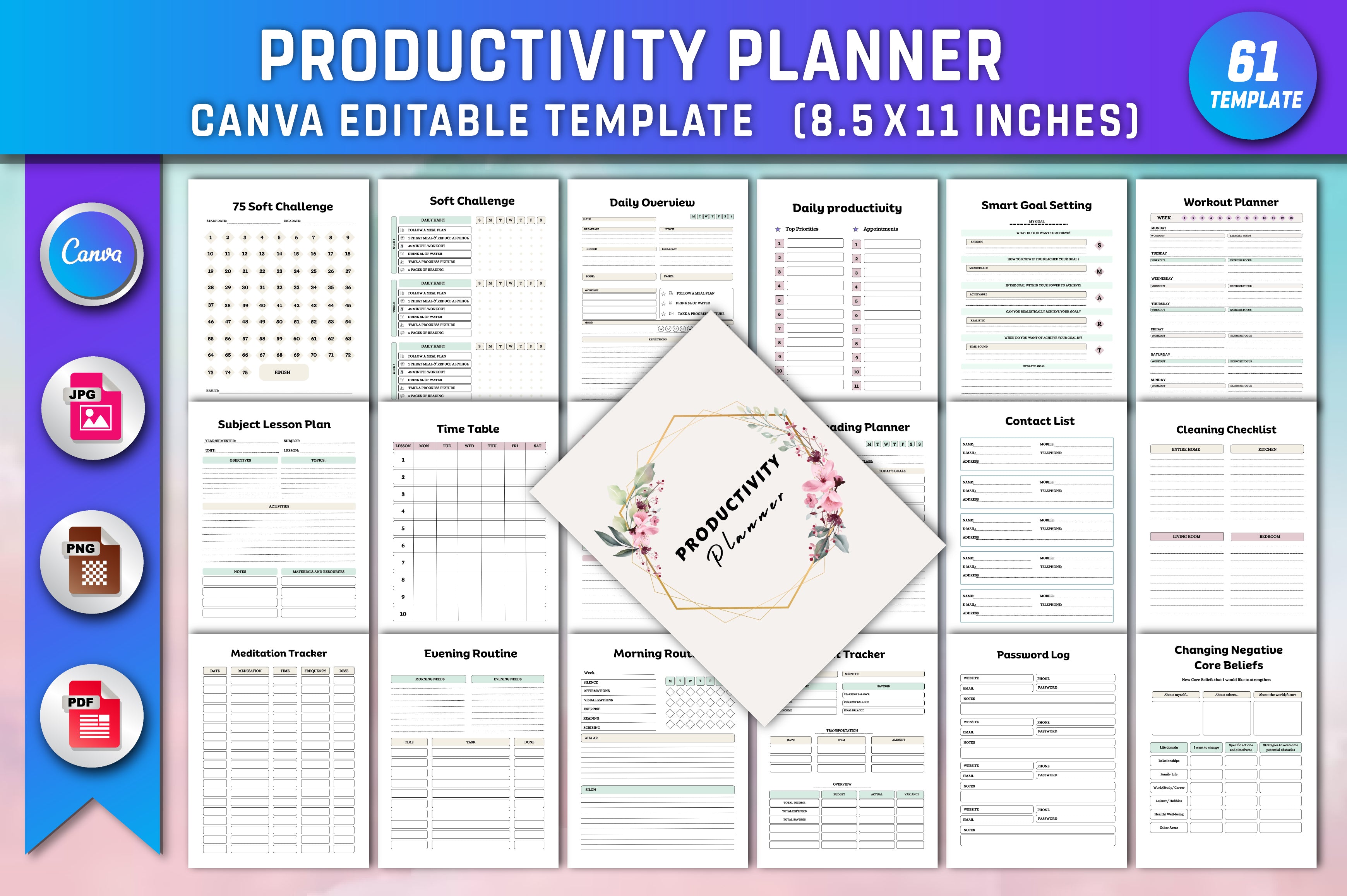 Productivity Planner