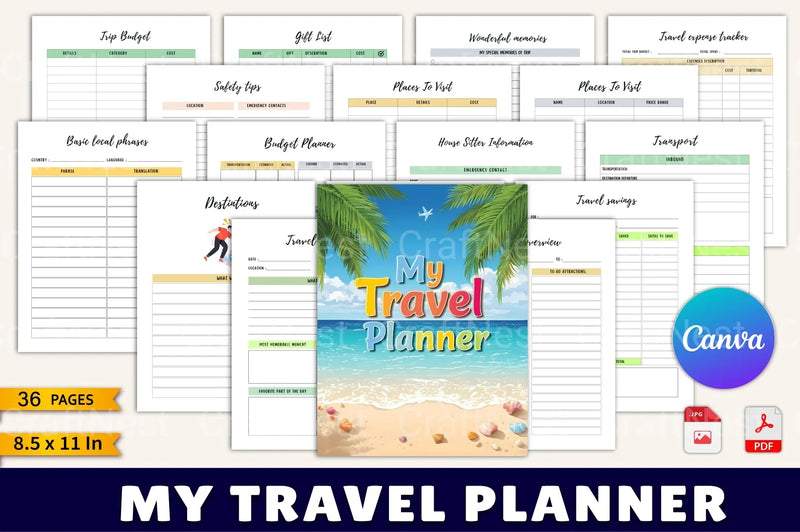 Ultimate Travel Planner Guide - CraftNest - Digital Crafting and Art