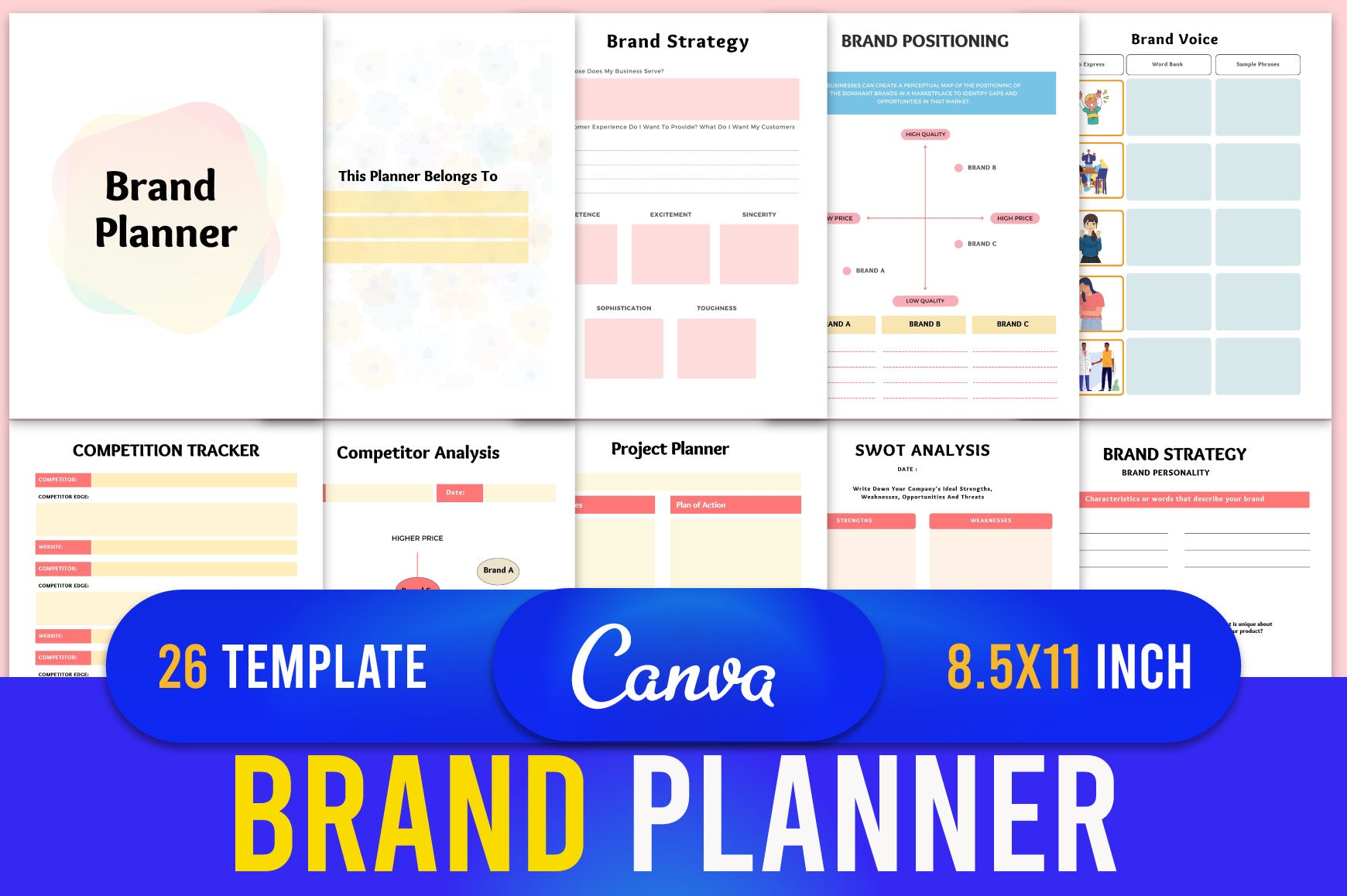 Brand Planner Optimization