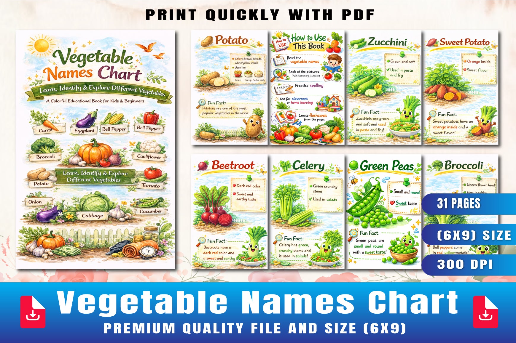 Vegetable Names Chart Planner