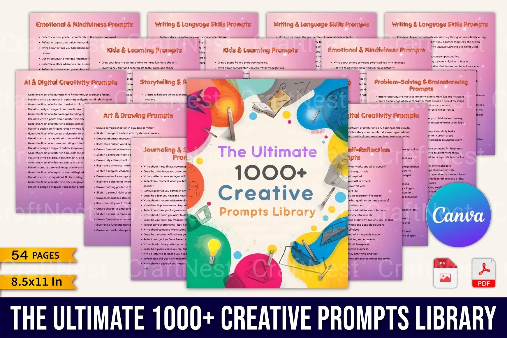 The Ultimate Creative Prompts Library