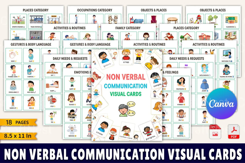 Non-Verbal Communication Visual Cards - CraftNest - Digital Crafting and Art
