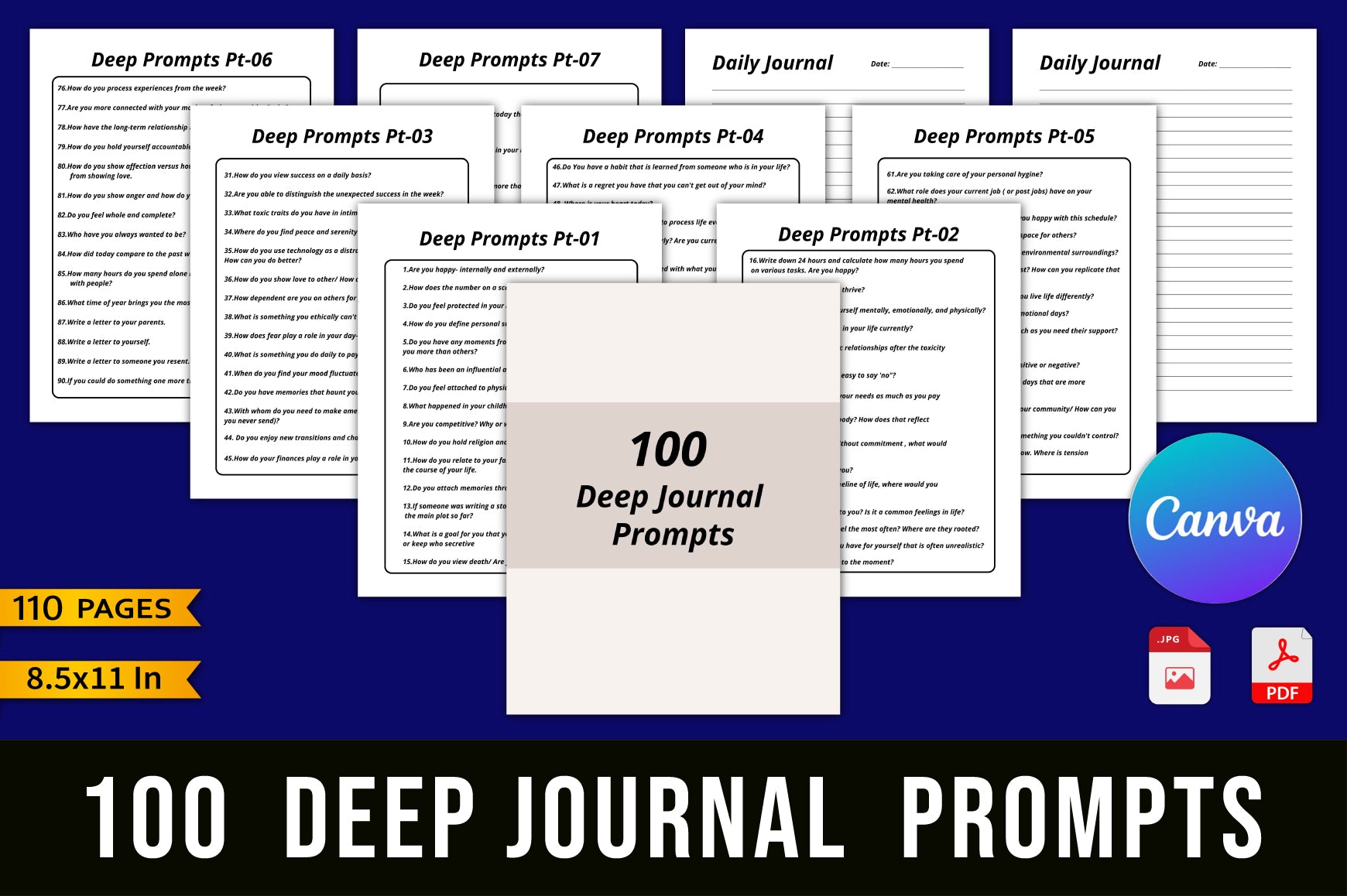 Deep Prompts Optimization