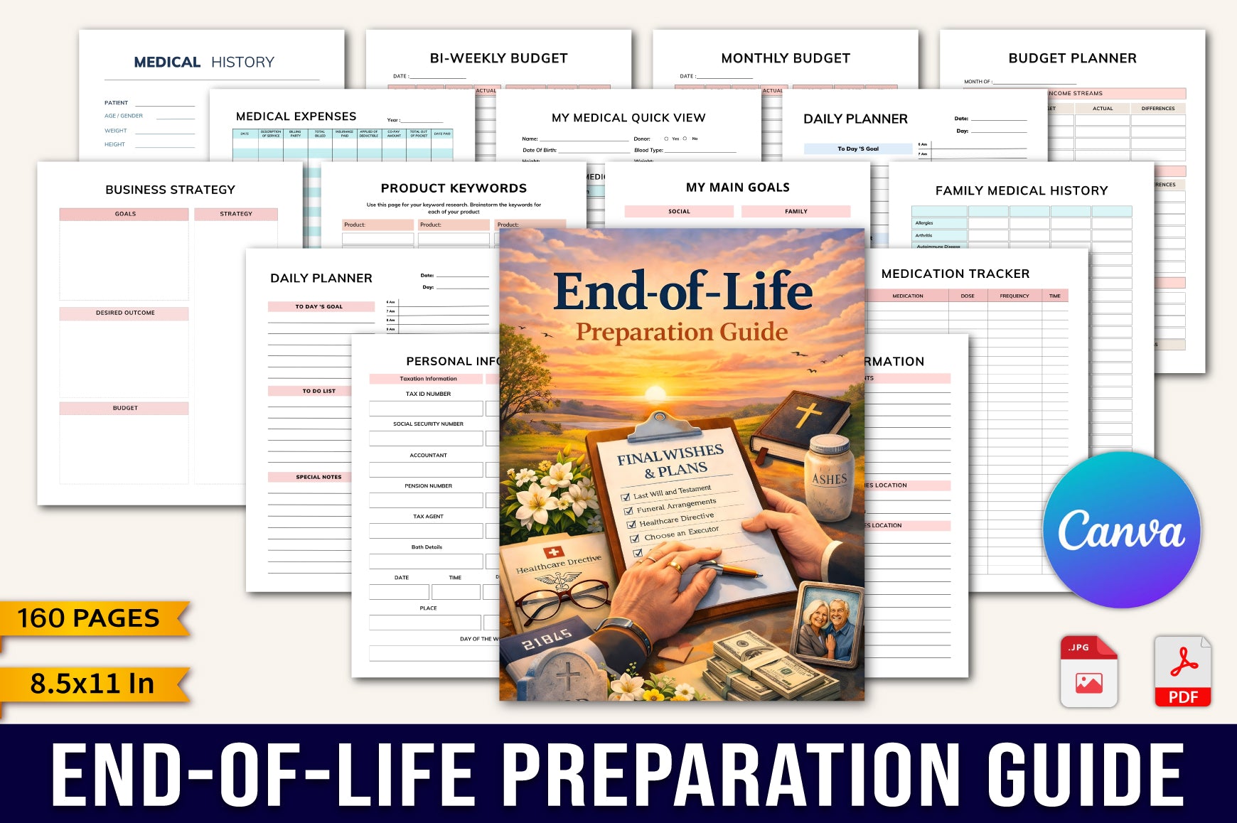 End of Life Preparation Guide