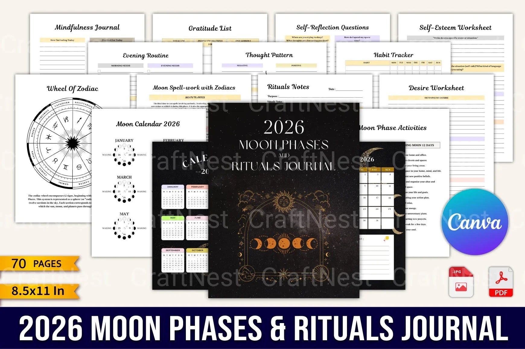 Moon Phases Rituals Guide - CraftNest - Digital Crafting and Art