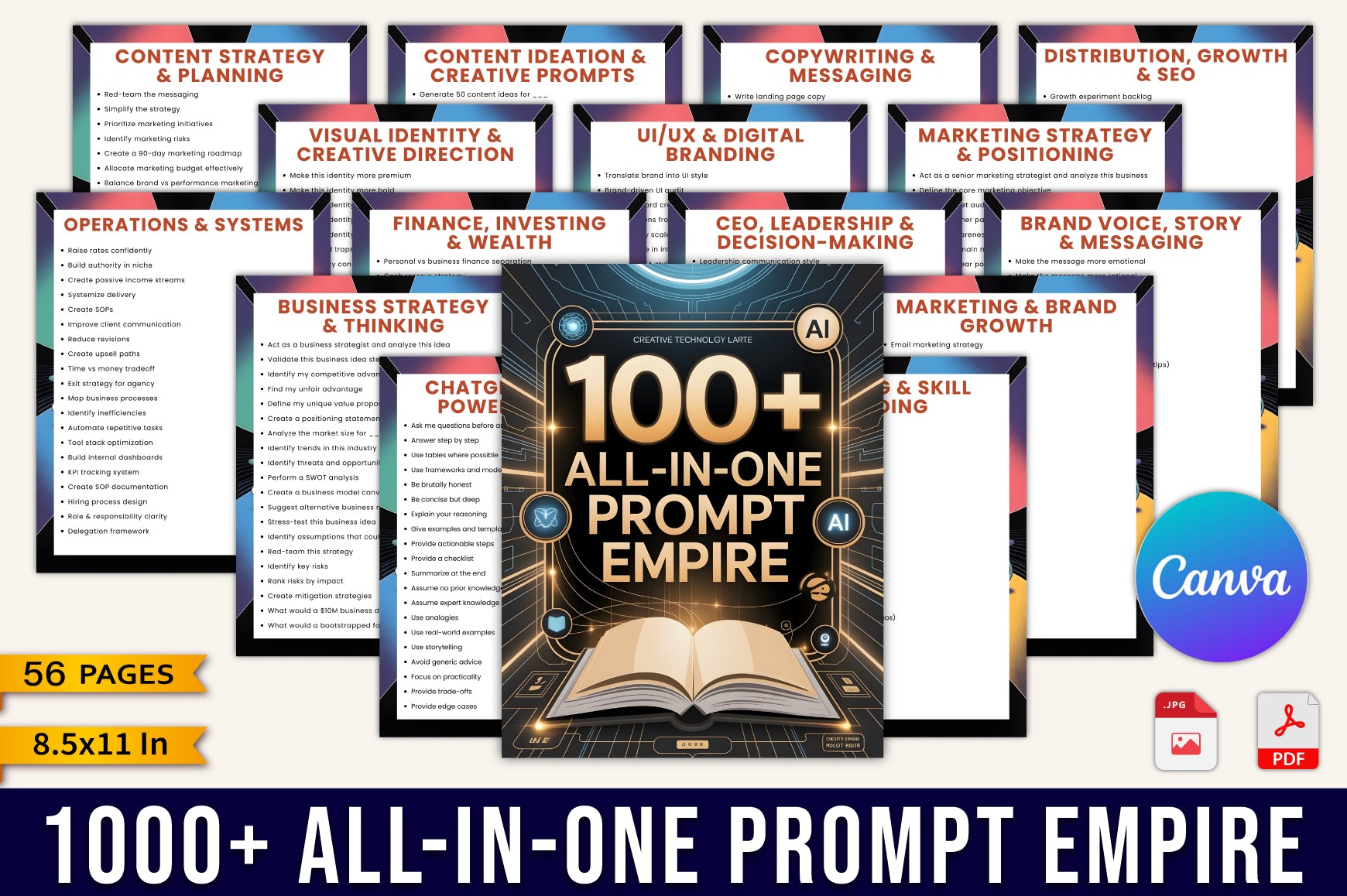 All In One Empire Prompts