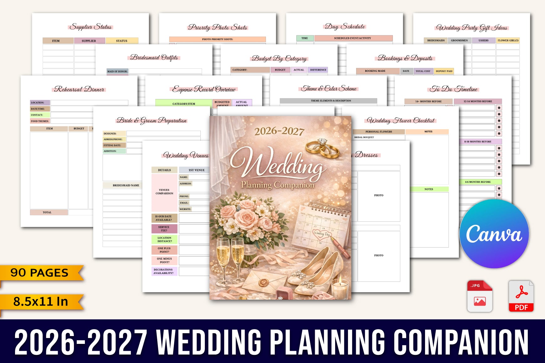 Wedding Planning Companion Guide