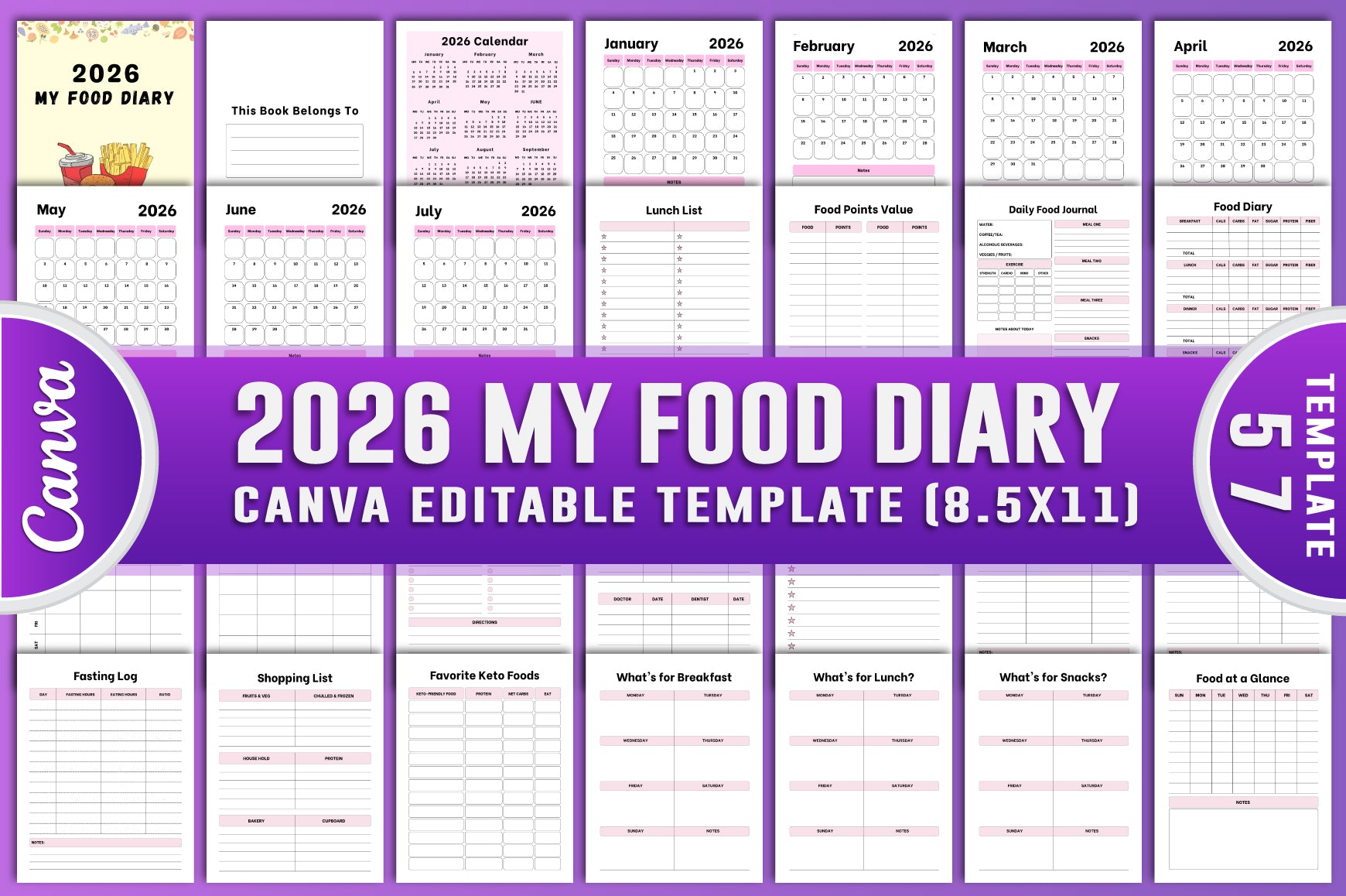 My Food Planner