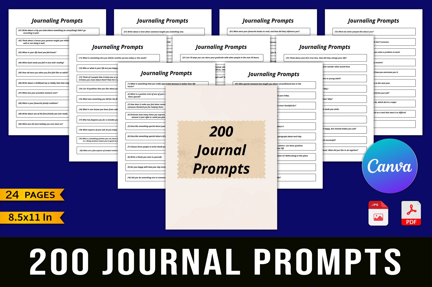 Optimized Creative Prompts