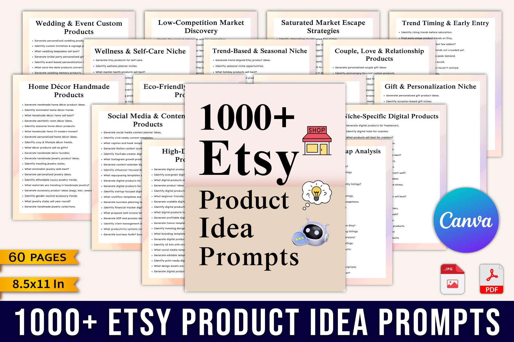Etsy Product Idea Prompts