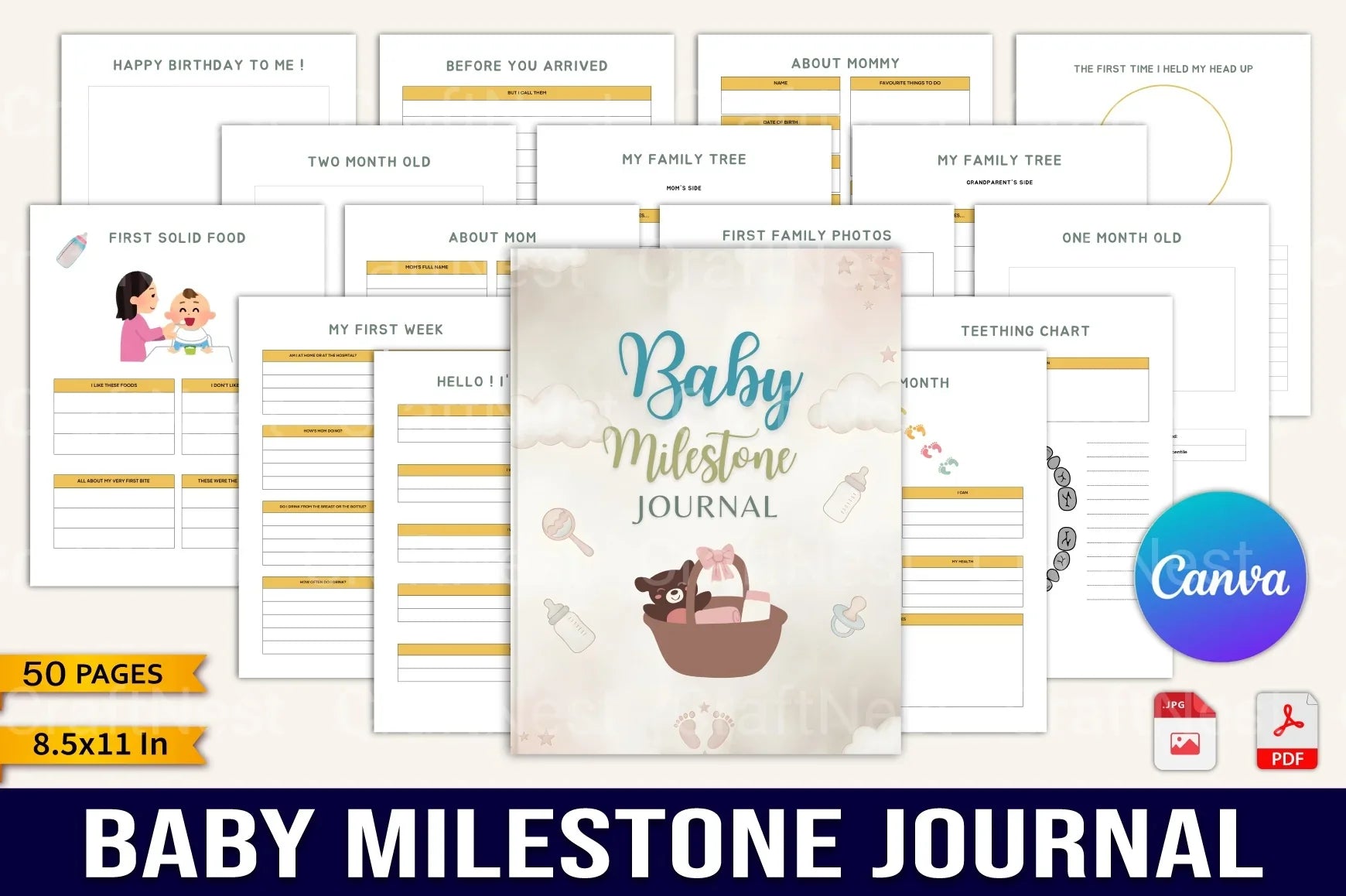 Baby Milestone Tracker - CraftNest - Digital Crafting and Art