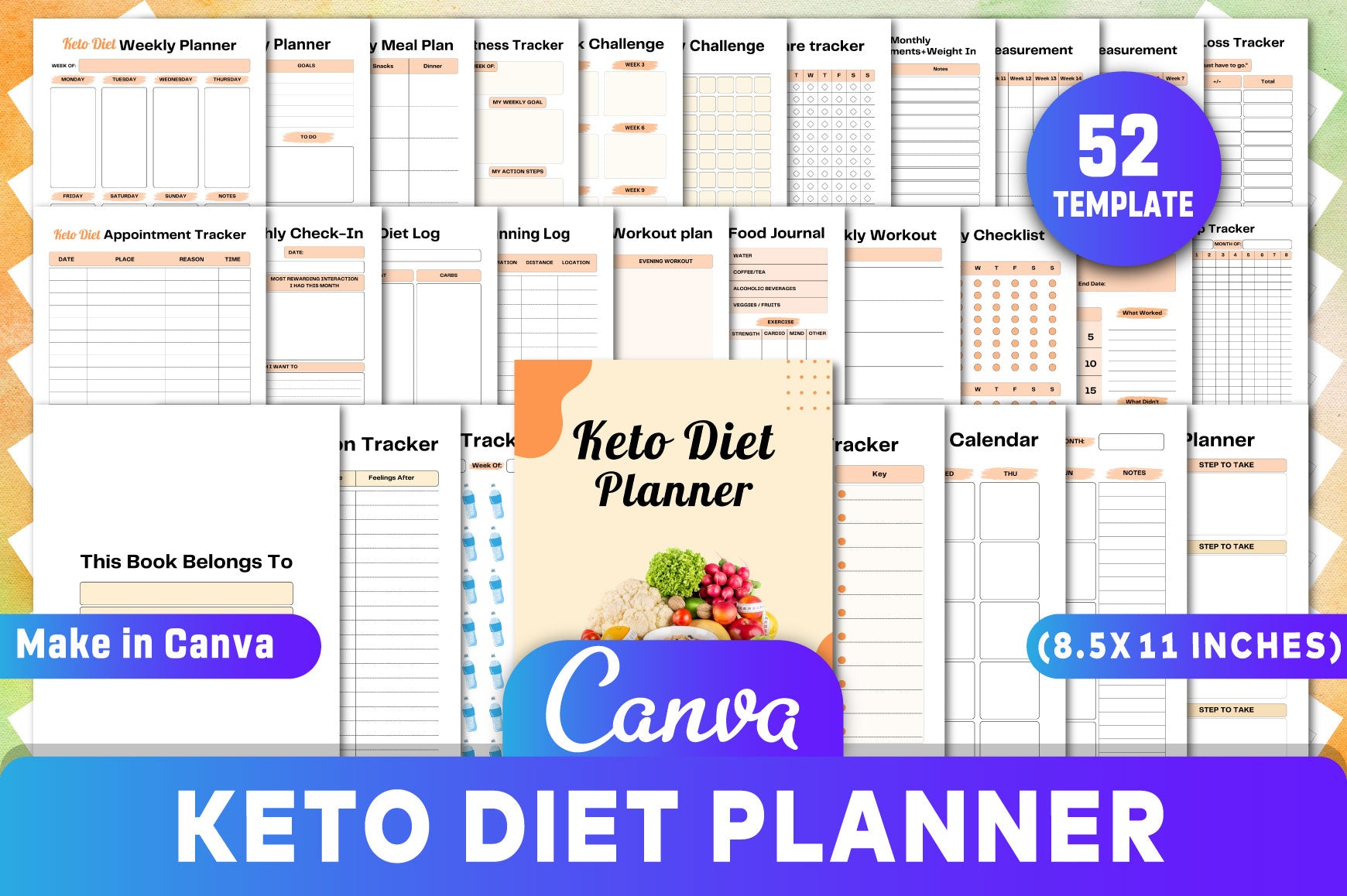 Keto Diet Planner