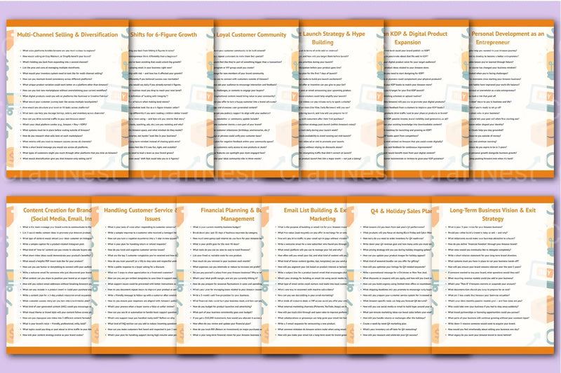 Amazon Mastermind Workbook: Unlock Success - CraftNest - Digital Crafting and Art