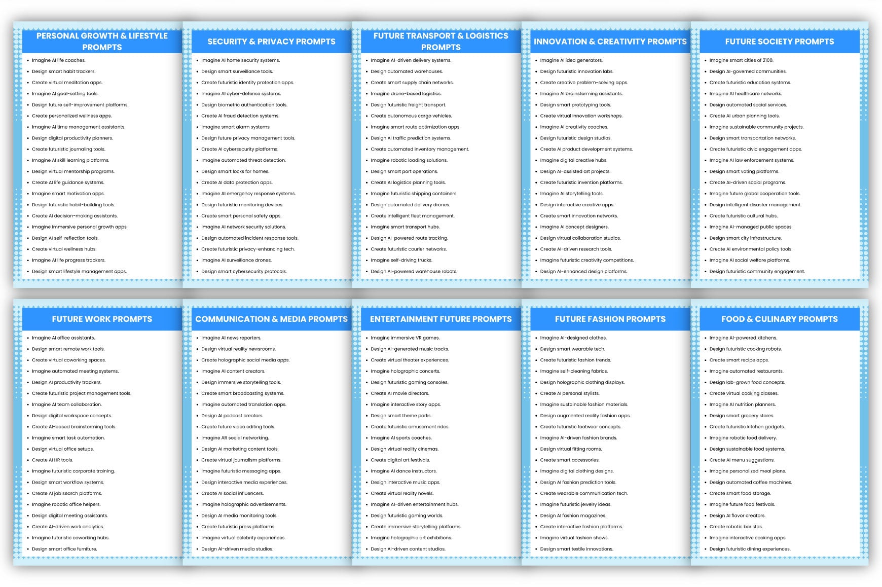 Future Ready Ideas Prompts