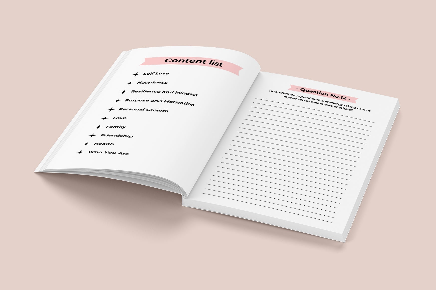 Deep Introspection Prompts for Self-Reflection