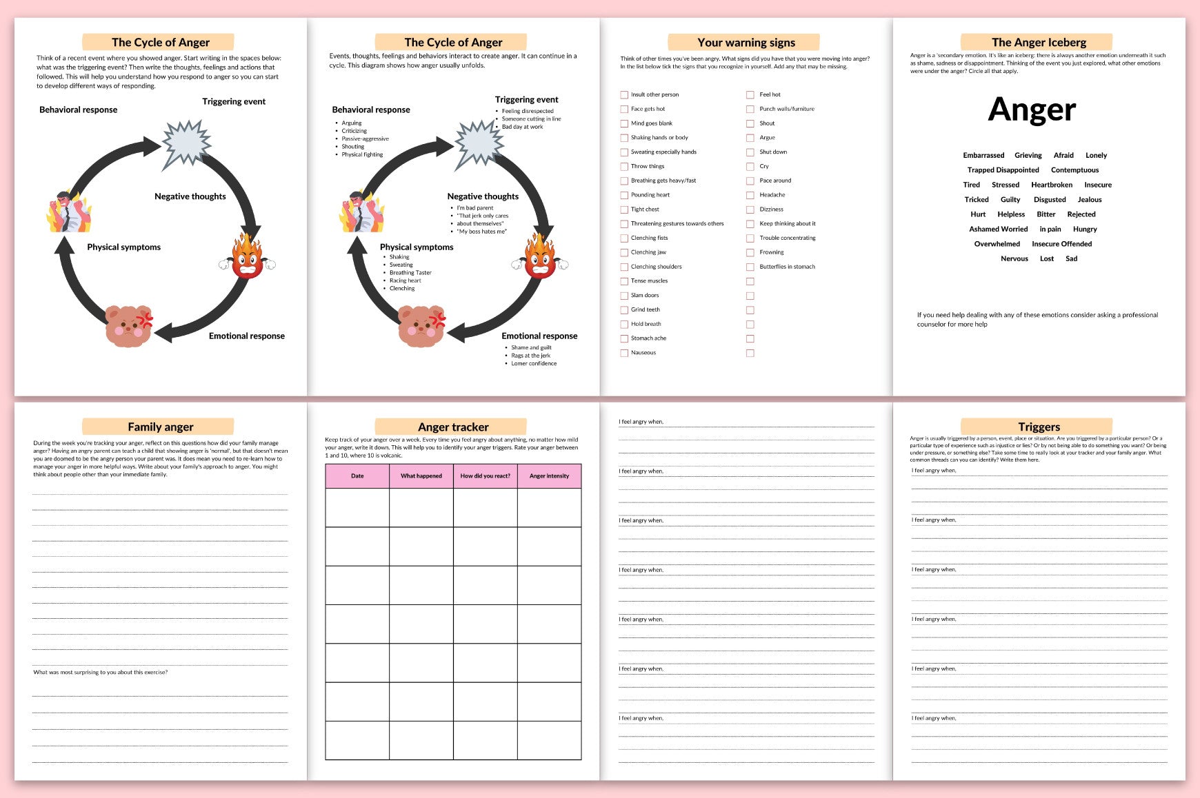 Anger Management Planner