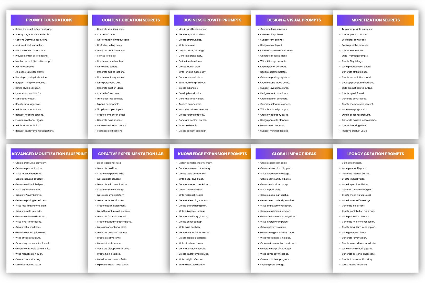 Creative AI Secrets Prompts