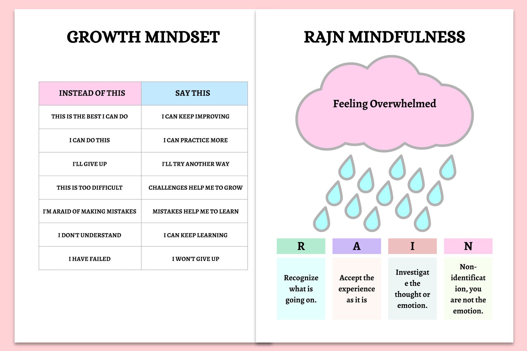 Kids Coping Skills Journal
