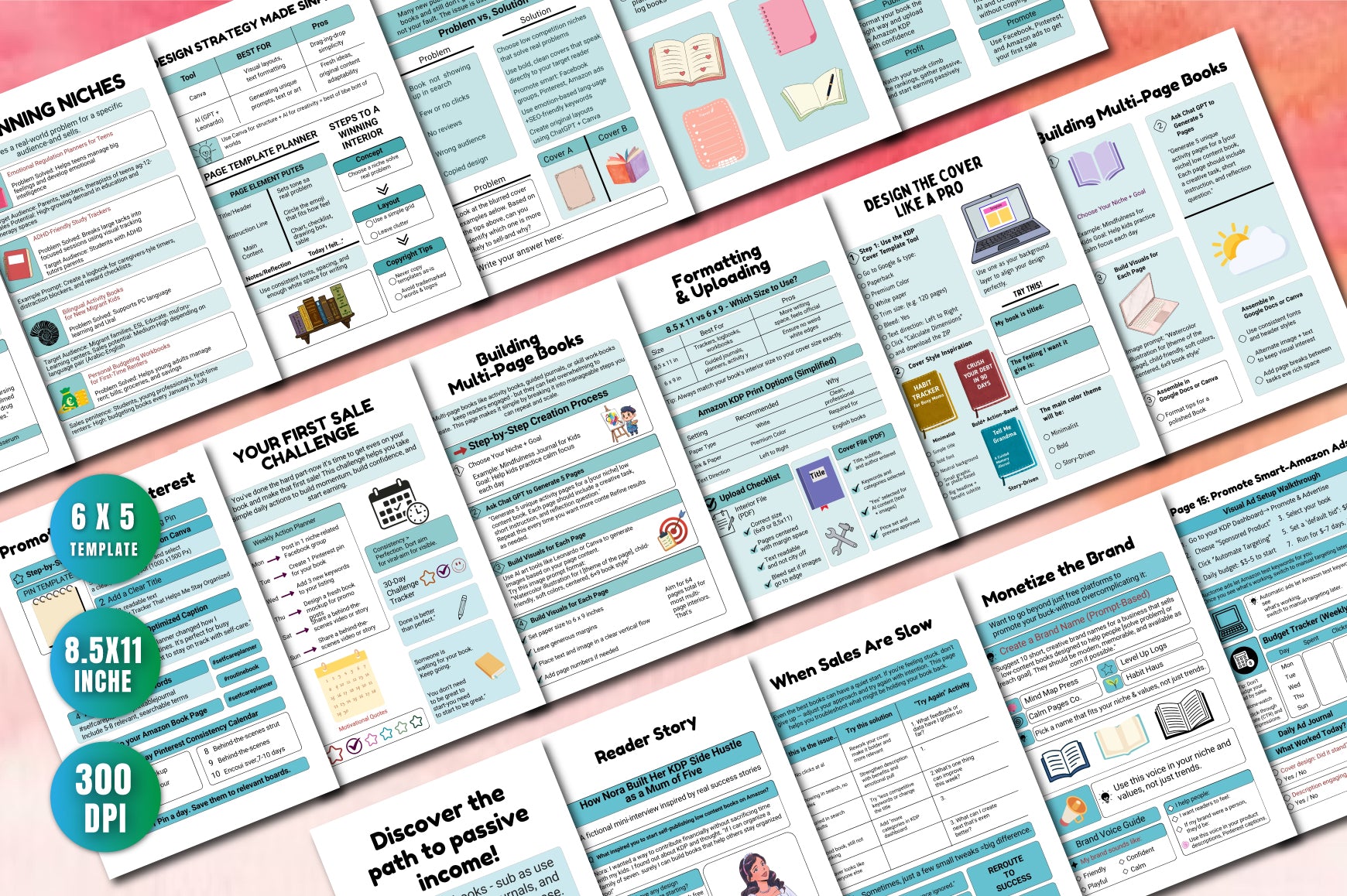 Earn Passive Income by Selling Planners