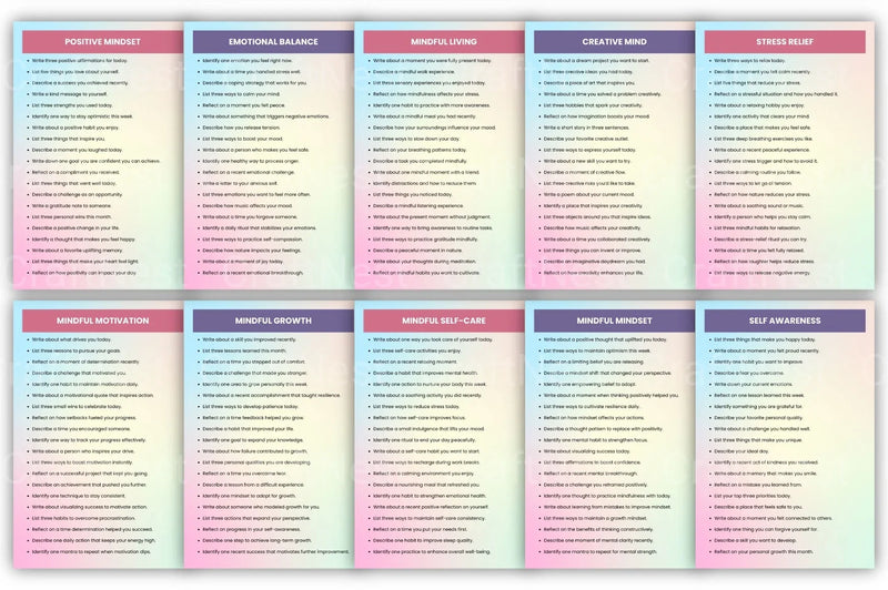 Mental Glow Prompts for Mindfulness and Well-being - CraftNest - Digital Crafting and Art