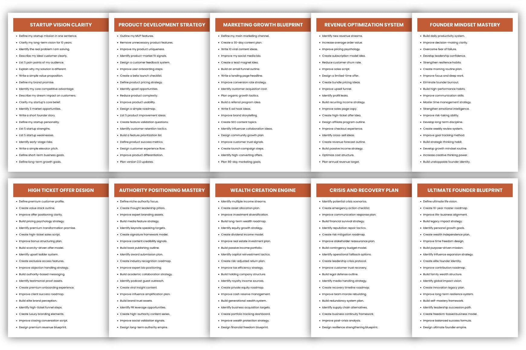 Founder Vault Prompts: SEO Optimized Guide