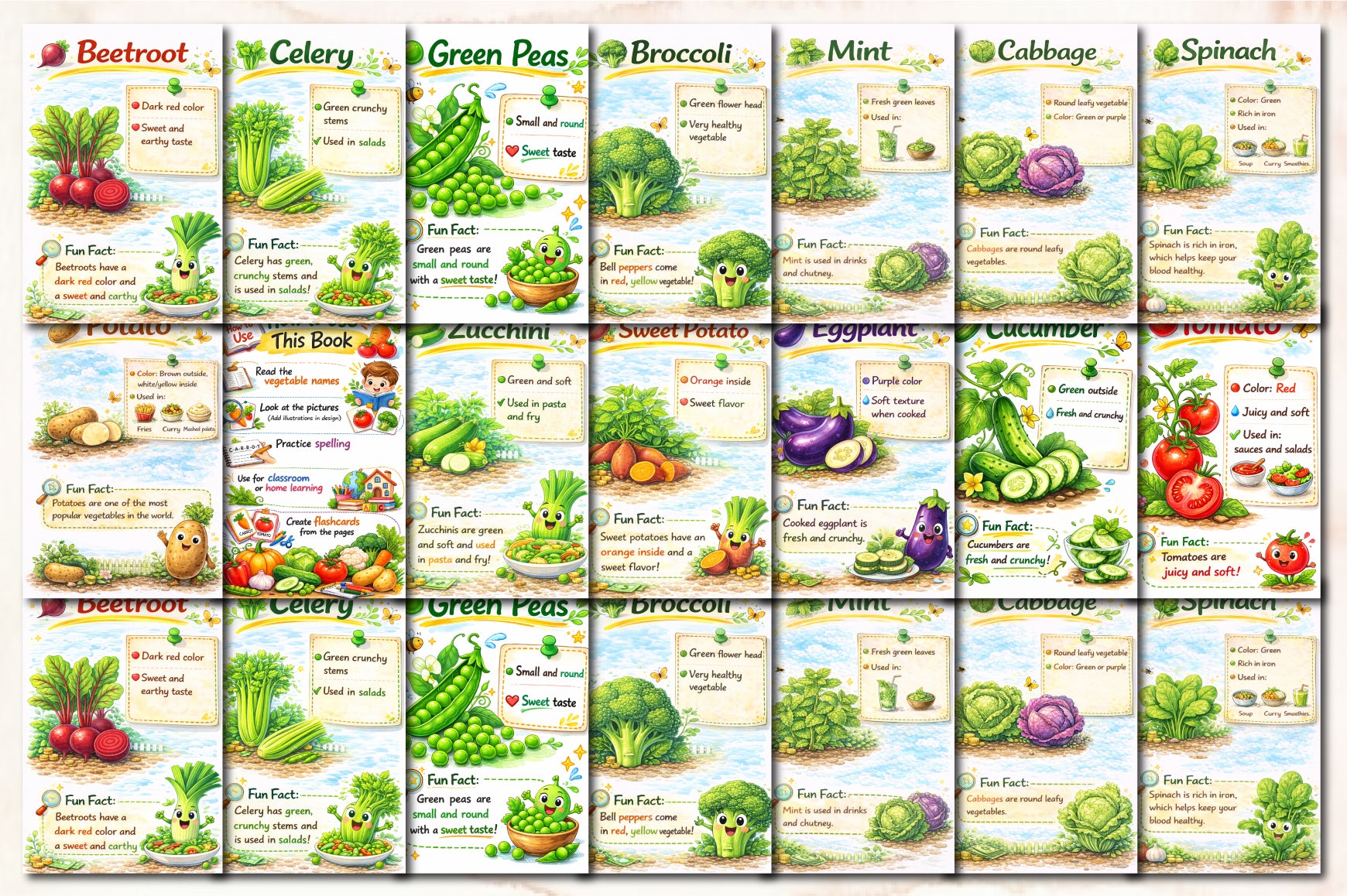 Vegetable Names Chart Planner