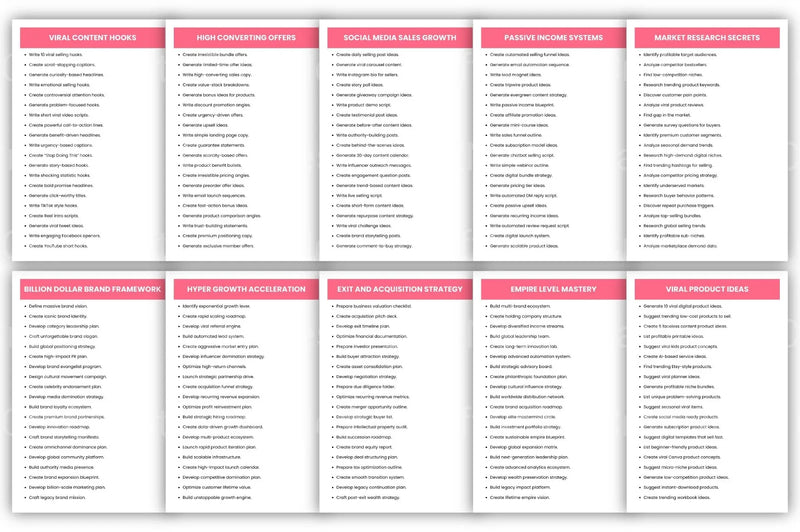 Viral Seller Prompts for Success - CraftNest - Digital Crafting and Art