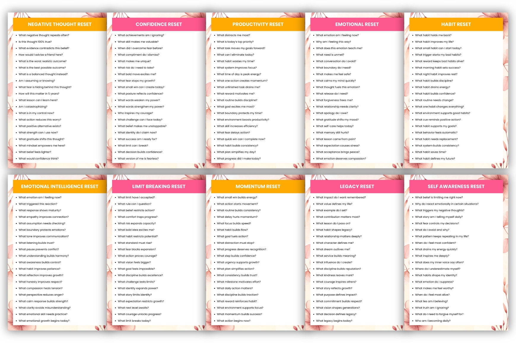 Mindset Reset Prompts for Personal Growth