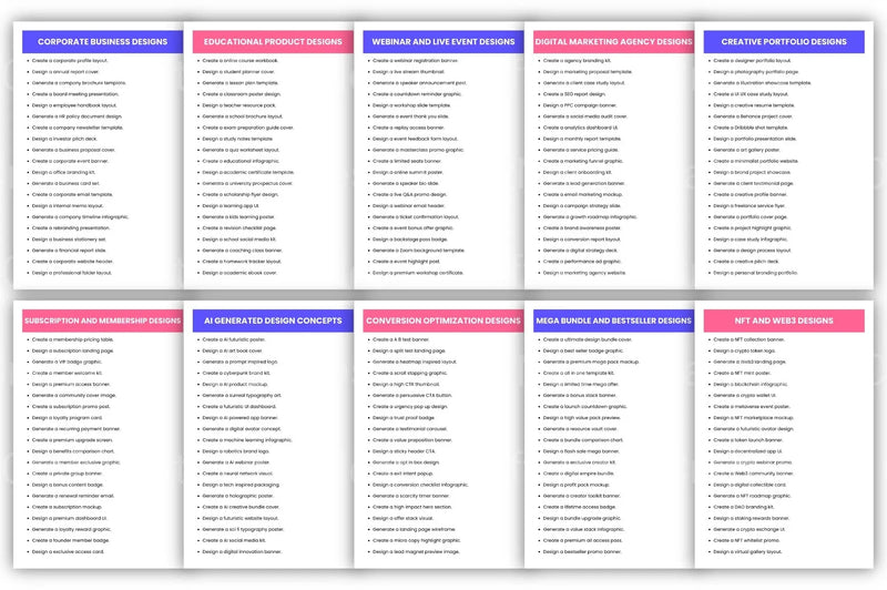 High Converting Prompts for Maximum Engagement - CraftNest - Digital Crafting and Art