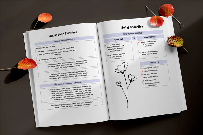 Communication Planner  Bundle - CraftNest - Digital Crafting and Art