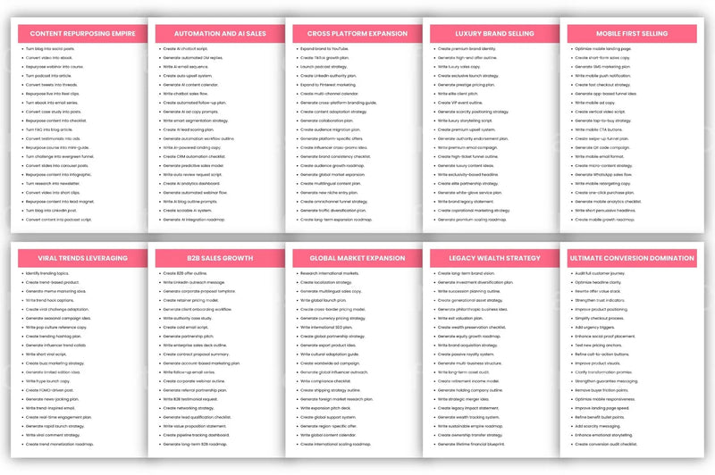Viral Seller Prompts for Success - CraftNest - Digital Crafting and Art