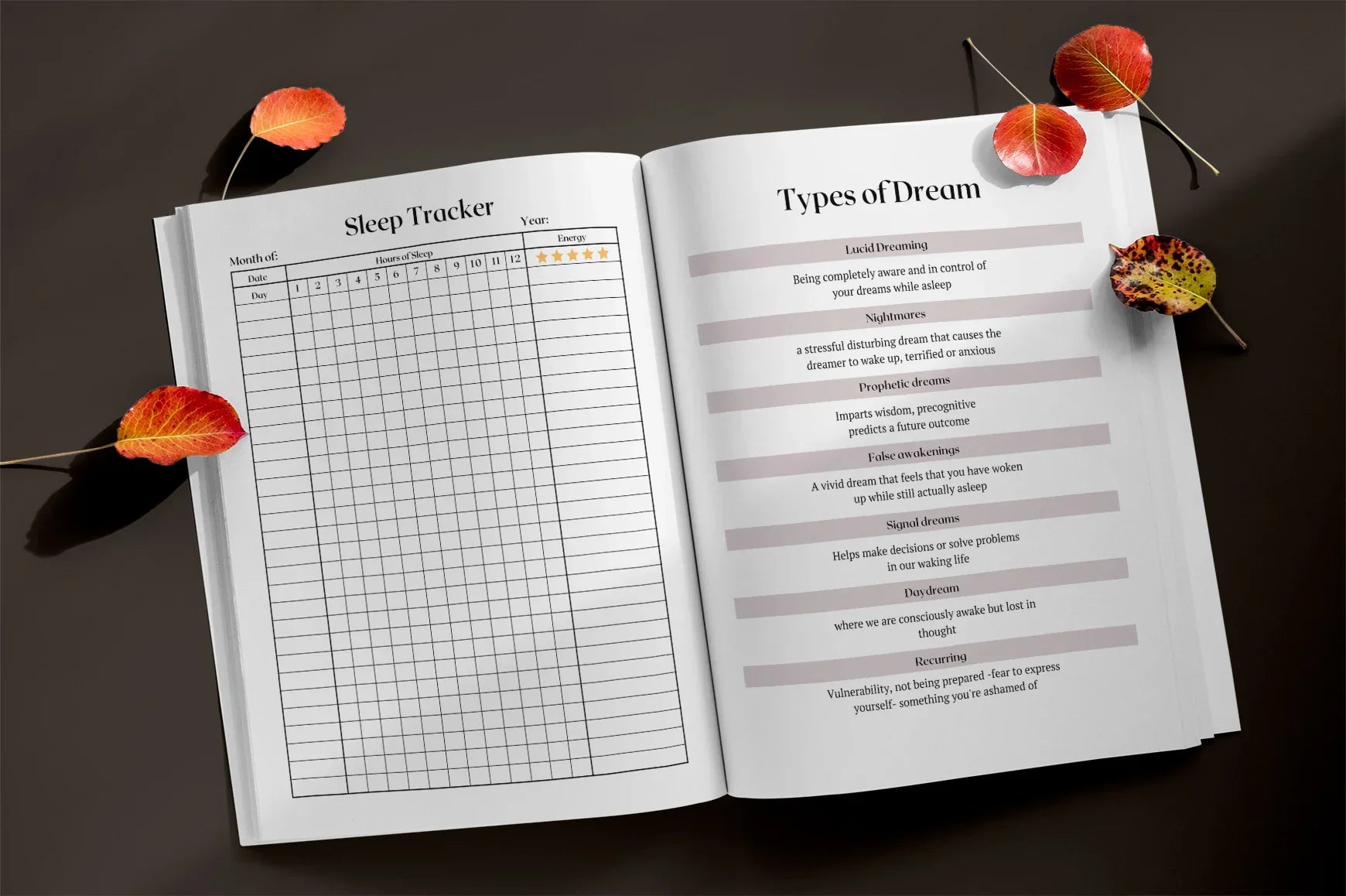 Dream Planner - CraftNest - Digital Crafting and Art