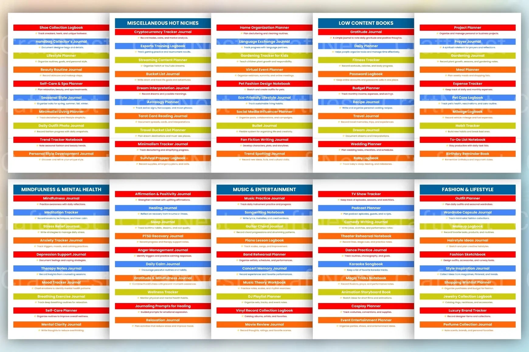 Complete KDP Niche Bible Guide - CraftNest - Digital Crafting and Art