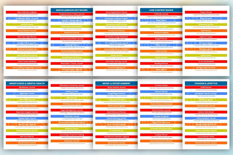 Complete KDP Niche Bible Guide - CraftNest - Digital Crafting and Art