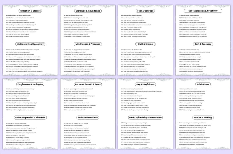 Mental Health Prompts for Wellness and Growth - CraftNest - Digital Crafting and Art