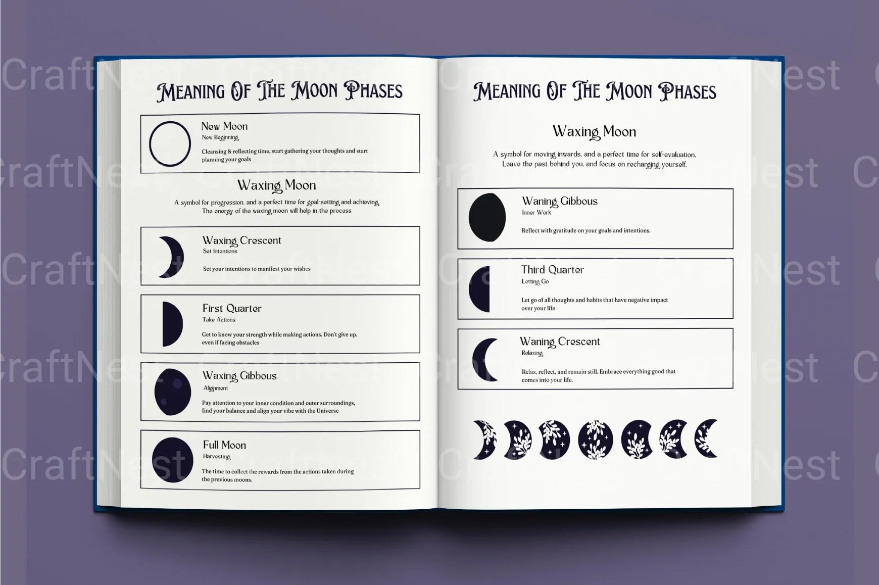 Moon and Astrology Planner - CraftNest - Digital Crafting and Art