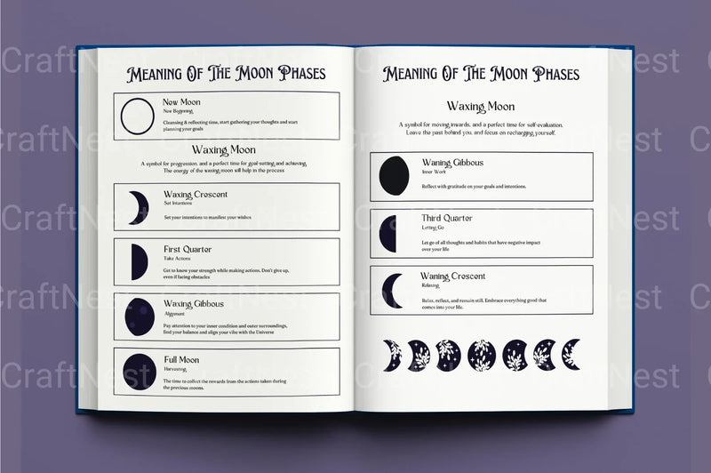 Moon and Astrology Planner - CraftNest - Digital Crafting and Art