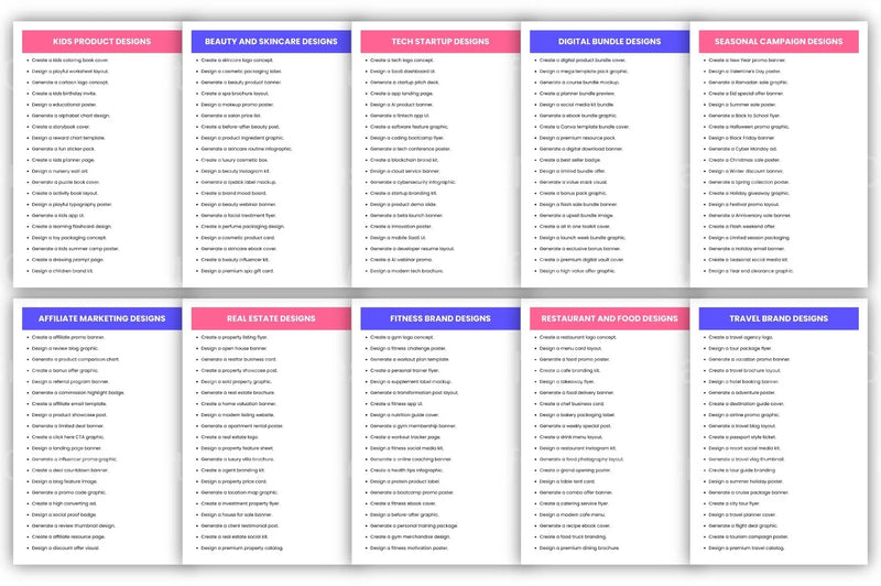 High Converting Prompts for Maximum Engagement - CraftNest - Digital Crafting and Art