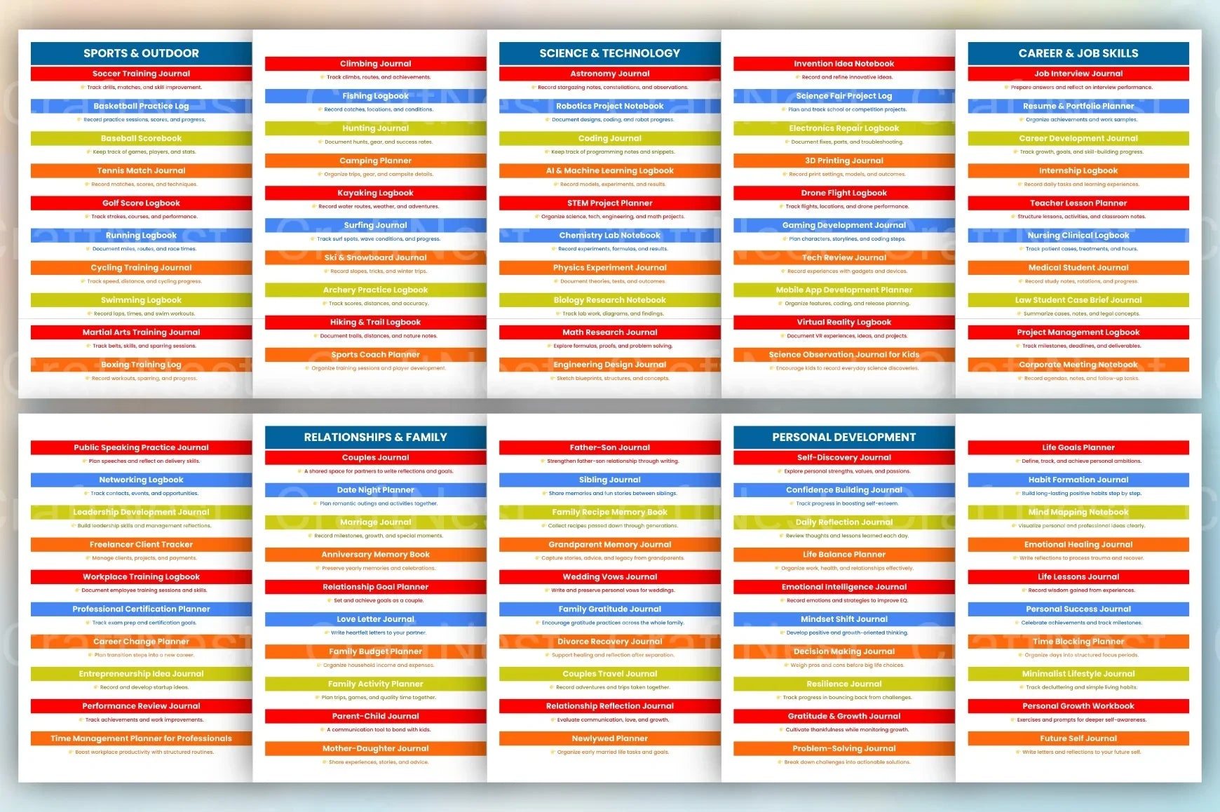 Complete KDP Niche Bible Guide - CraftNest - Digital Crafting and Art